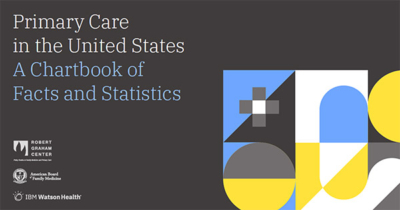 RGC-Chartbook-feb182021-400x210