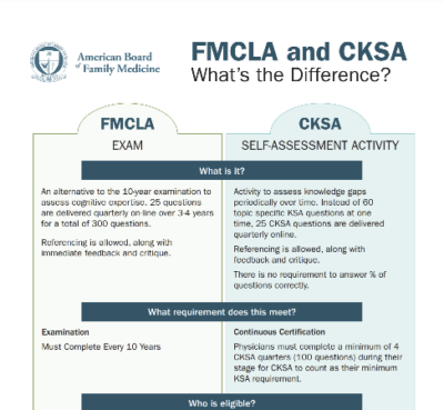 FMCLA-vs-CKSA-400x369