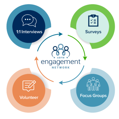 Engagement-Network-Graphic-01-400x400