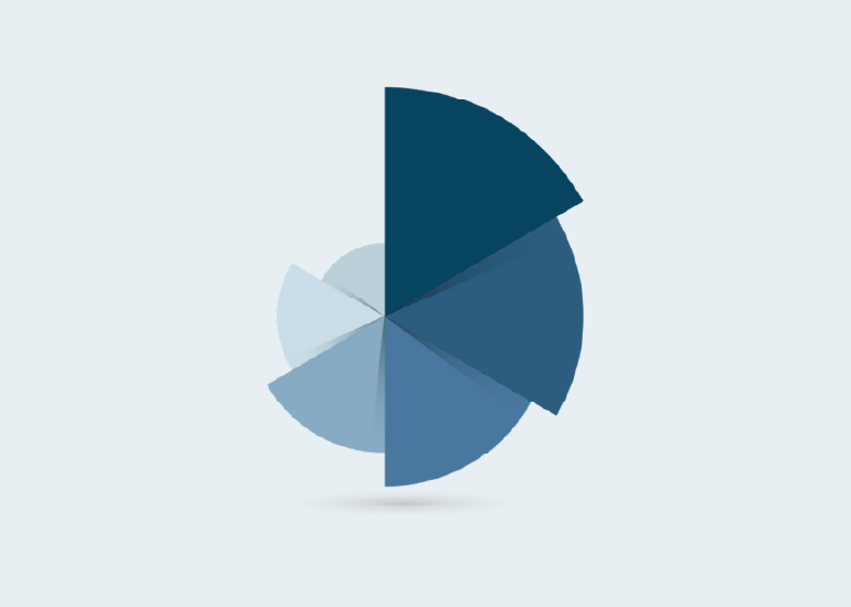 A Tool for Advocacy: How the Family Medicine Factbook Affected Change at George Washington University School of Medicine and Health Sciences