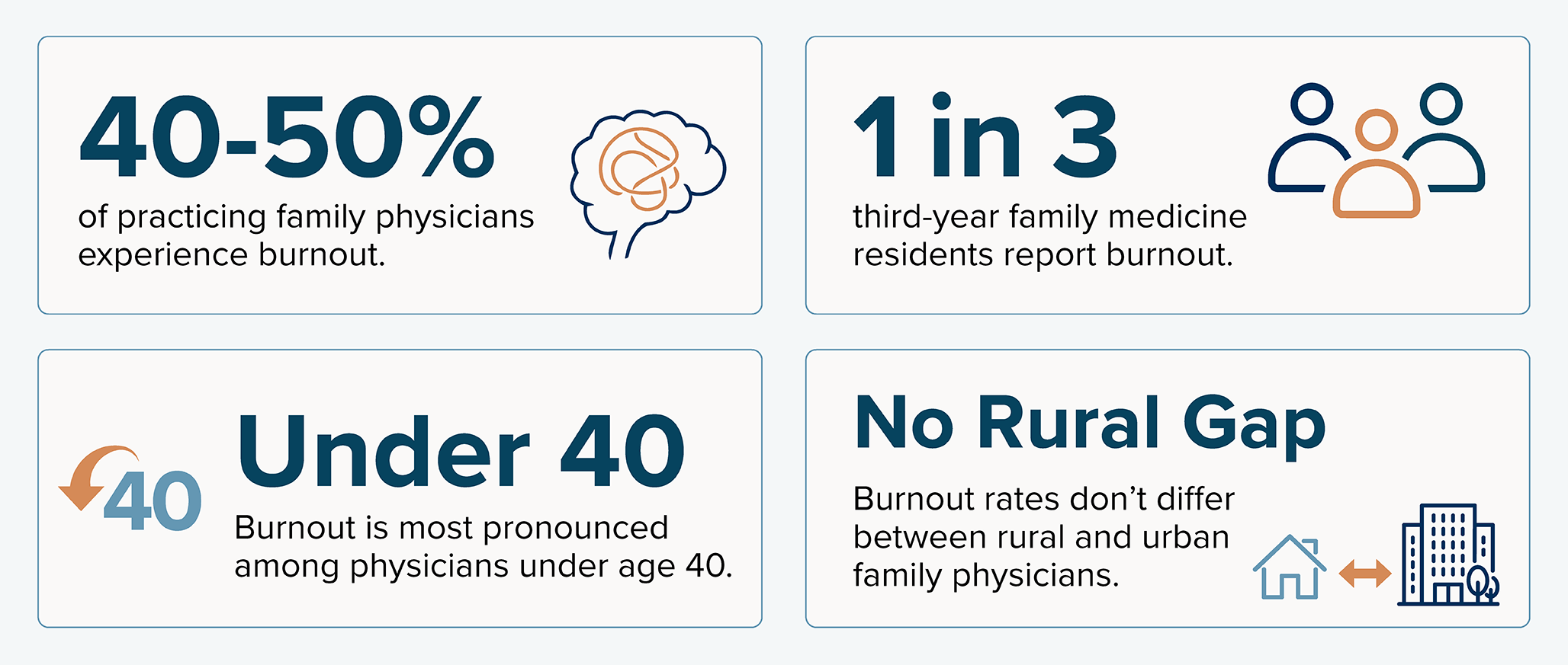 26_ABFM_WebsiteGraphics_28.5x12.1255_bythenumbers