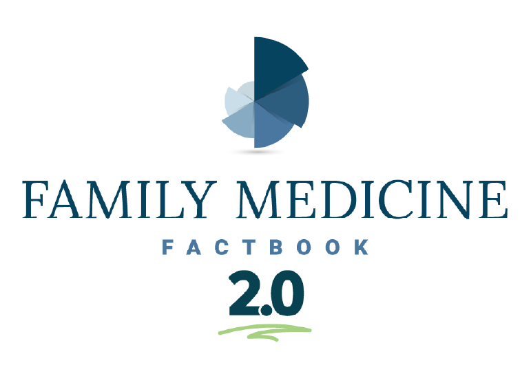 Factbook 2.0 Episode 1: The History and Background of the Family Medicine Factbook